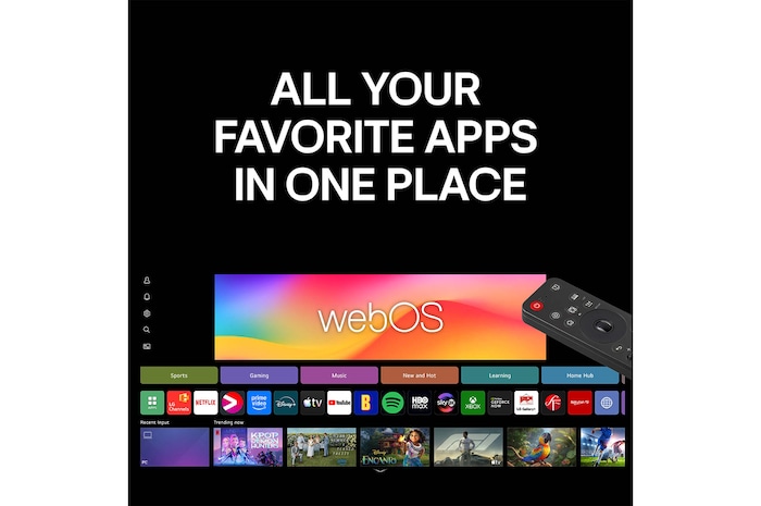 LG 86" Mini RGB MRGB88 4K AI TV - 2026